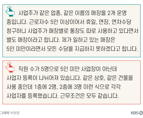 시민단체 '직장갑질119'에 접수된 제보 내용