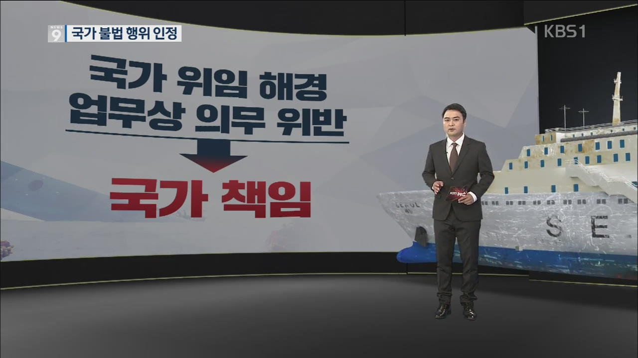 ‘세월호 참사’ 국가 책임은 인정…처벌은 해경 정장 1명