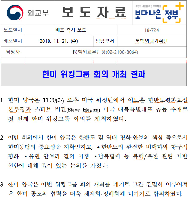 2018년 11월 한미 워킹그룹 개최 결과 보도자료