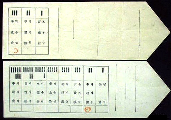 출처 = 10대와 통하는 문화로 읽는 한국 현대사(2014)