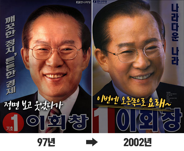 이회창 후보 97년 정면 보고 웃었다가 → 2002년 ‘이번엔 오른쪽으로 요래~’