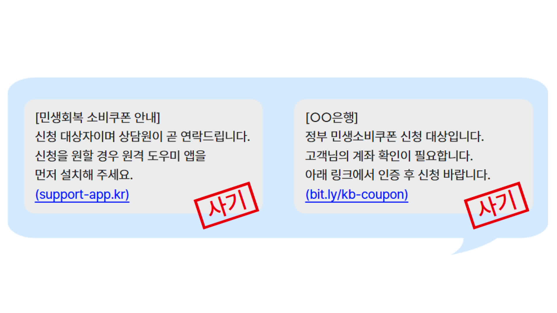 ‘민생쿠폰’ 문자 속 URL은 100% 사기…처음부터 막을 방법은?