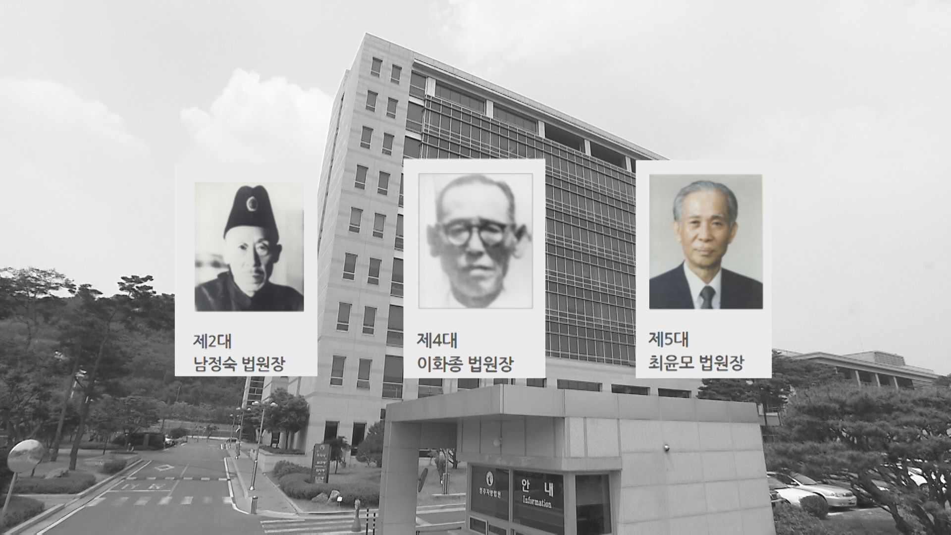  충북 청주지방법원 역대 법원장들 (친일인명사전 등재 인물)