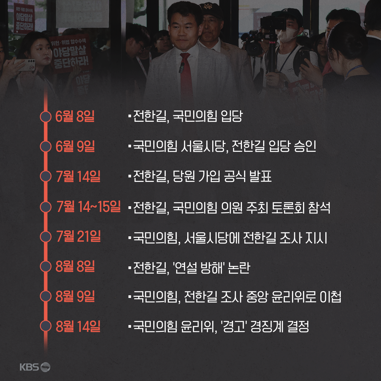 국민의힘에 입당한 전한길 씨 관련 타임라인