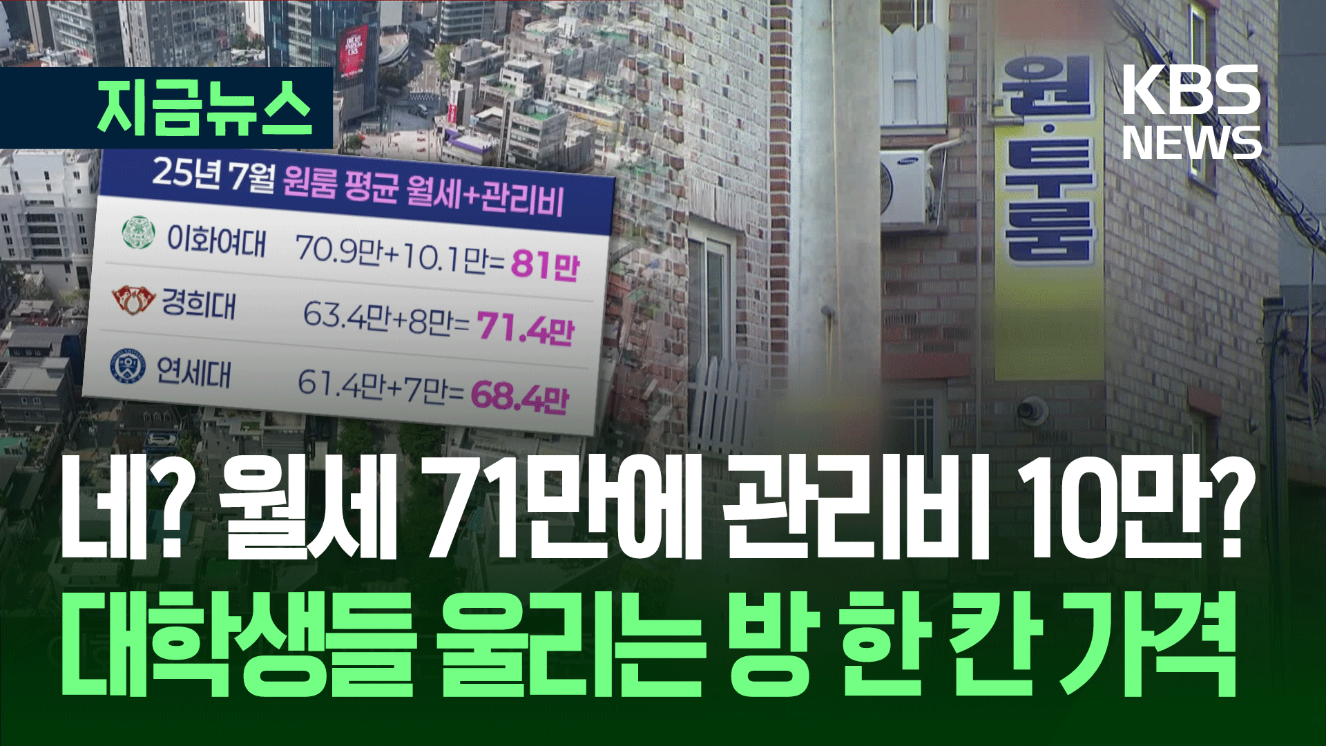 이화여대가 가장 비쌌다, 그 다음은?…서울 대학가 월세 현황