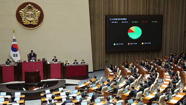 ‘금투세 폐지·가상자산 과세 <br>2년 유예’ 소득세법 개정안 본회의 통과