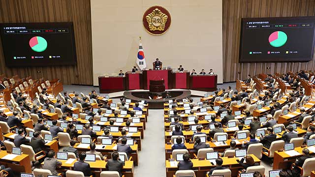 [속보] ‘이사충실의무 확대’ 상법개정안 국회 본회의 통과…국민의힘 “거부권 건의”