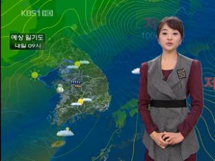 KBS 뉴스 이미지