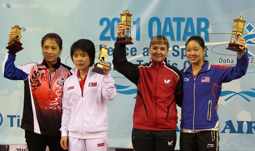 한국 김경아와 북한 김혜성 선수가 23일(한국시각) 카타르 도하에서 열린 국제탁구연맹(ITTF)의 국제 탁구친선전 '피스 앤드 스포츠컵'에서 20년만에 단일팀을 구성한 여자복식조에서 준우승하고 나서 시상대에 올라 손을 들어 관중에게 답례하고 있다. 
    ITTF와 국제 스포츠 평화교류 비정부기구인 '평화와 스포츠(Peace and Sports)' 공동 개최로 남북한 등 모두 10개국이 참가하는 이번 대회에서 한국은 앞서 발표된 복식조 초안 그대로 북한과 한 팀으로 묶였다. 
    이에 따라 한국의 유승민(삼성생명), 김경아(대한항공)는 각각 북한의 김혁봉, 김혜성과 호흡을 맞춰 남녀 복식 토너먼트를 치르게 됐다.