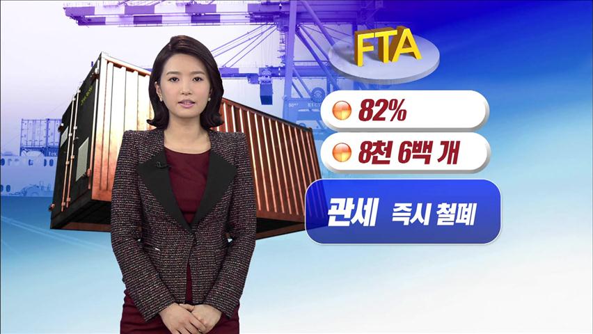 [뉴스토크] 한미 FTA, 기회가 되려면?