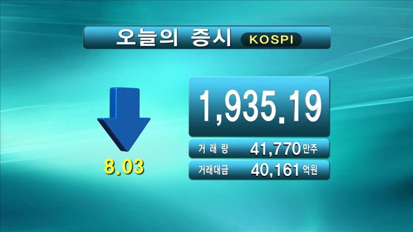 코스피 1,935.19 코스닥 492.89