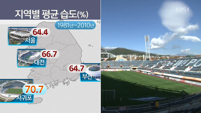 원정 팀의 무덤 ‘아자디’…한국에도 있다?