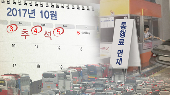 명절 연휴 고속도로 통행료 ‘공짜’…면제 대상·시기는?