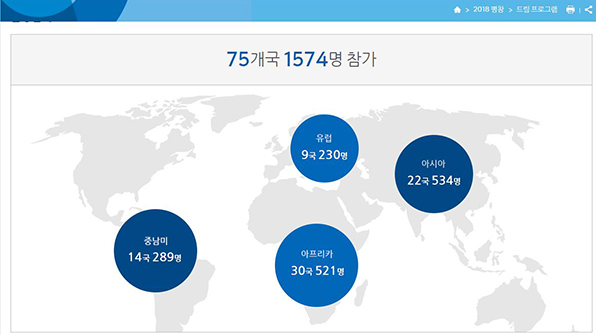 日 "평창올림픽 홈피 세계지도에 일본이 없다"며 수정요청