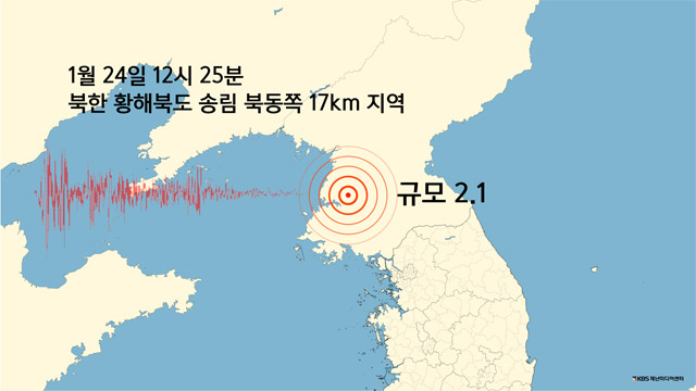 북한 황해북도 송림에서 규모 2.1 지진