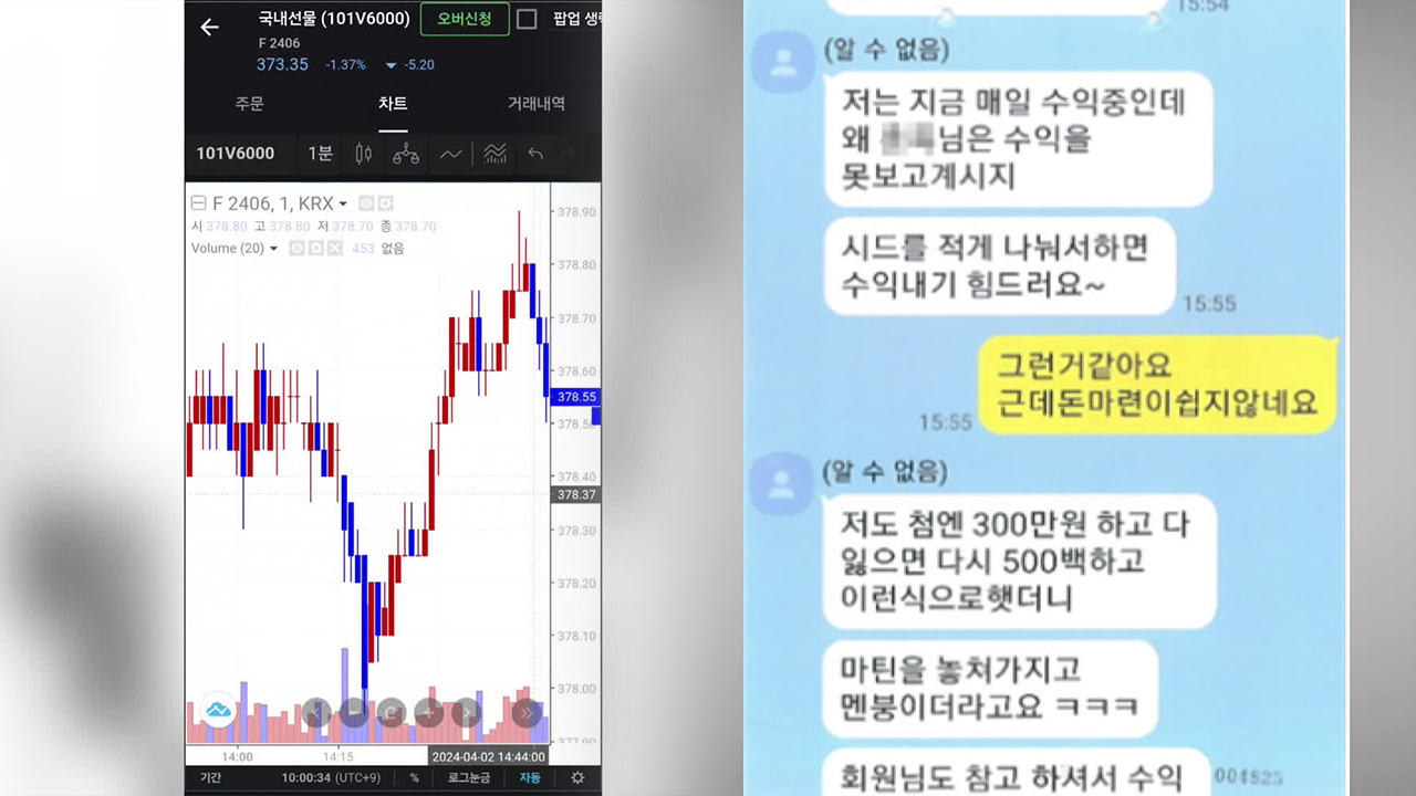 200% 고수익 드립니다…투자리딩방 사기로 120억 챙겨 [뉴스줌] 