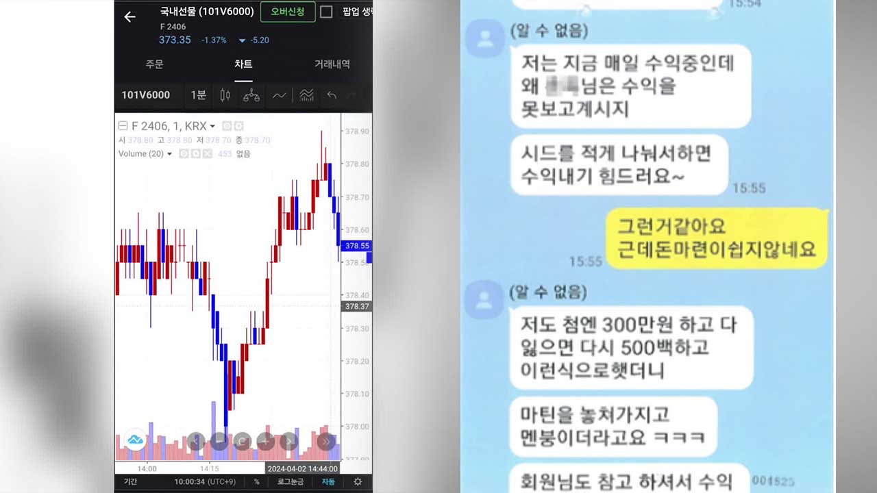 200% 고수익 드립니다…투자리딩방 사기로 120억 챙겨