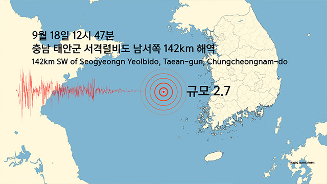 충남 태안군 서격렬비도 먼 해역에서 규모 2.7 지진