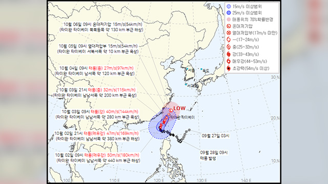 18호 태풍 ‘끄라톤’, 한반도 직접 영향 없을 듯