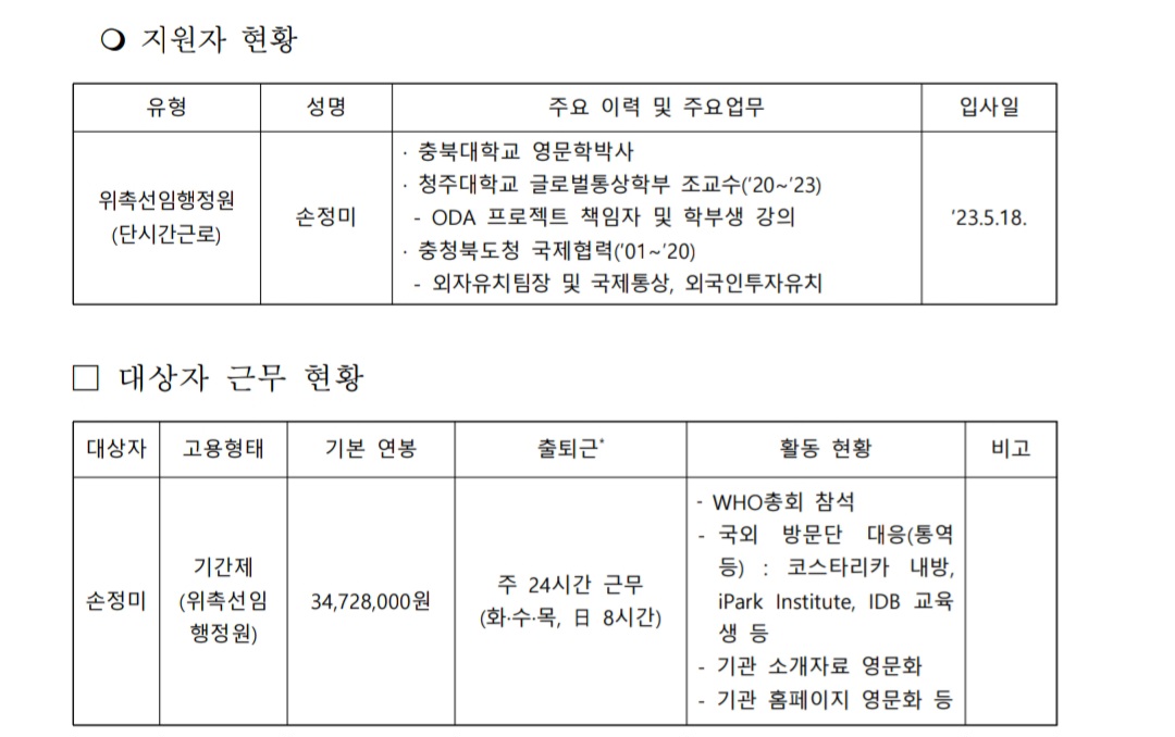 [출처 : 차지호 국회 외통위원(더불어민주당)]