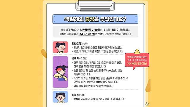 백일해 국내 첫 사망자 발생…생후 2개월 미만 영아