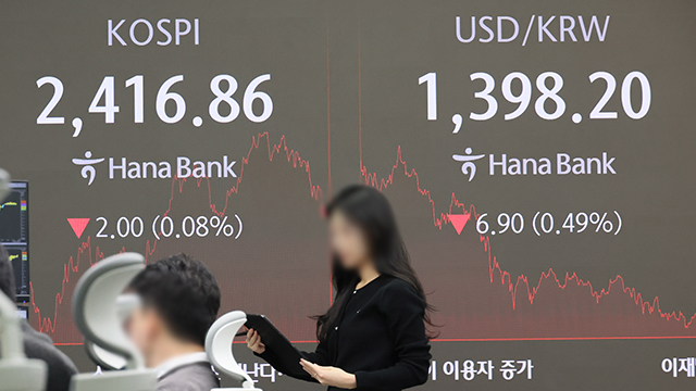 코스피, 2,410대 약보합 마감…삼성전자 7.2%↑