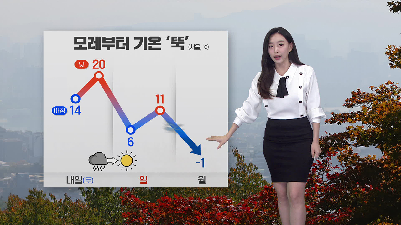 [뉴스9 날씨] 내일 오후 중부·호남 비…모레 기온 ‘뚝’