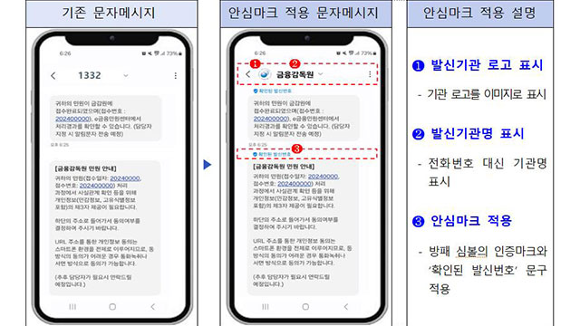 “금감원 문자? 의심되면 ‘로고’ 확인해보세요”