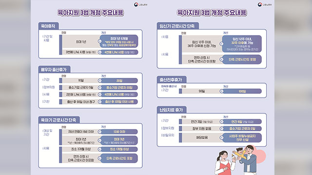 내년 2월 23일부터 육아휴직 기간 1년 6개월↑…시행령 입법예고