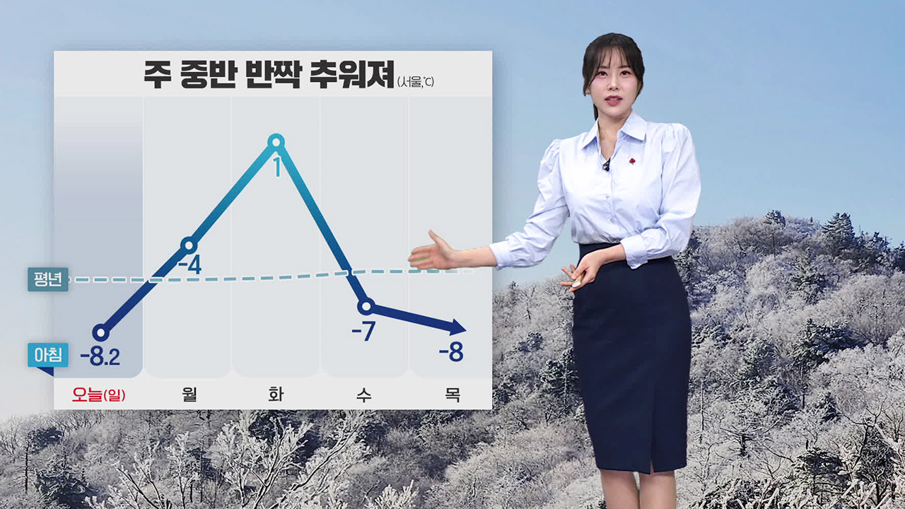 [뉴스9 날씨] 내일 수도권·강원에 비나 눈…주 중반 반짝 추위