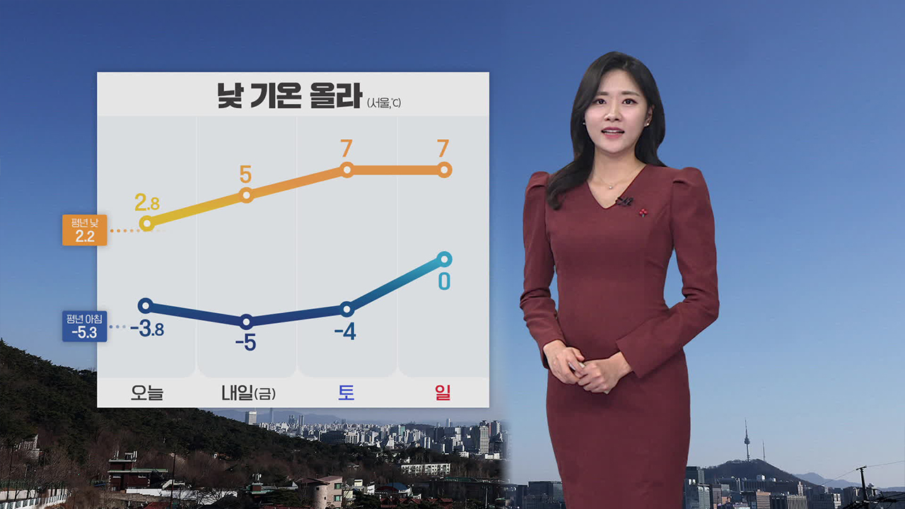 [뉴스9 날씨] 도로 살얼음 주의…낮 기온 올라