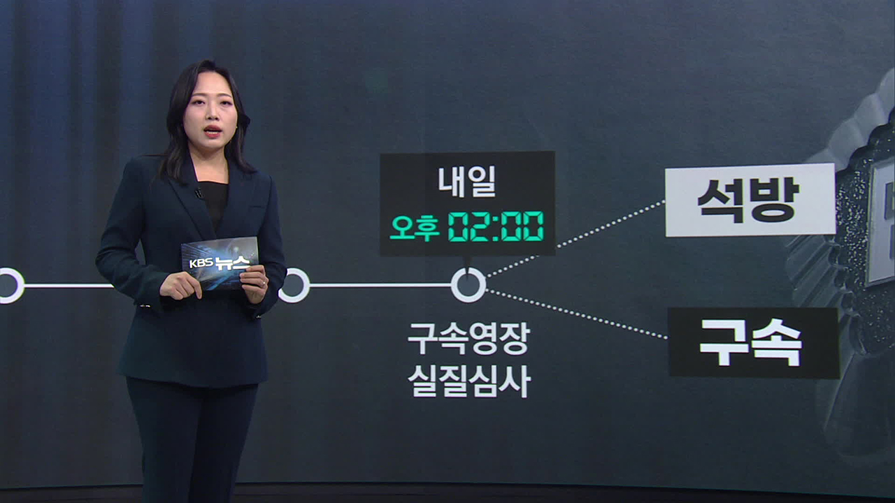 체포 기간 밤 9시 5분이었지만…이제 구속 기로