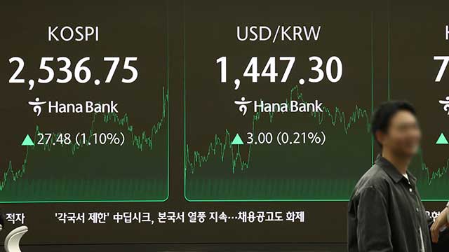 코스피 사흘째 올라 2,530대 회복…코스닥 1.28%↑