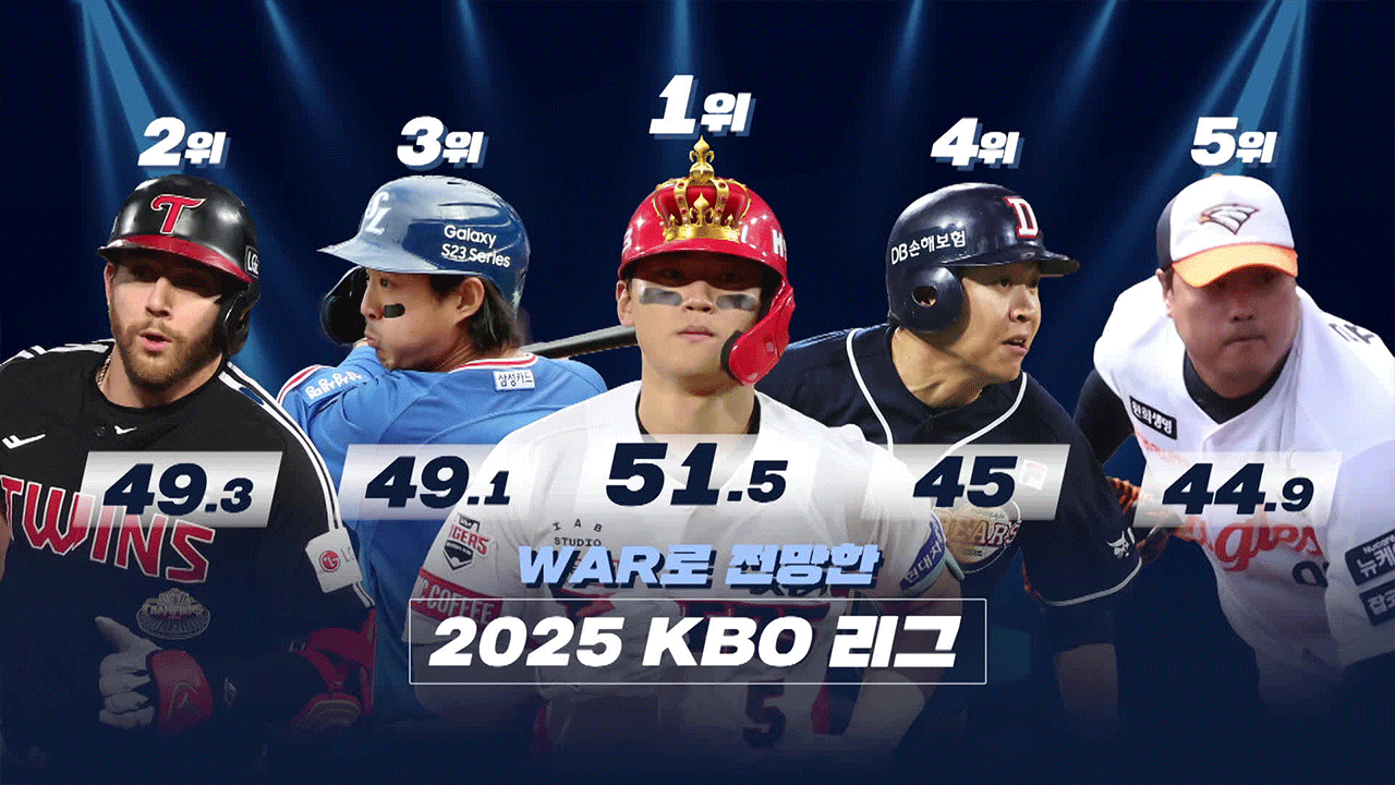 KBS's top 5 baseball picks