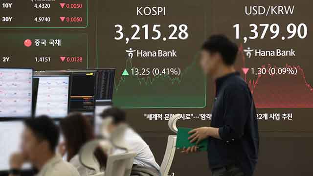 코스피, 미국 CPI 불확실성에도 3,200선 지켜