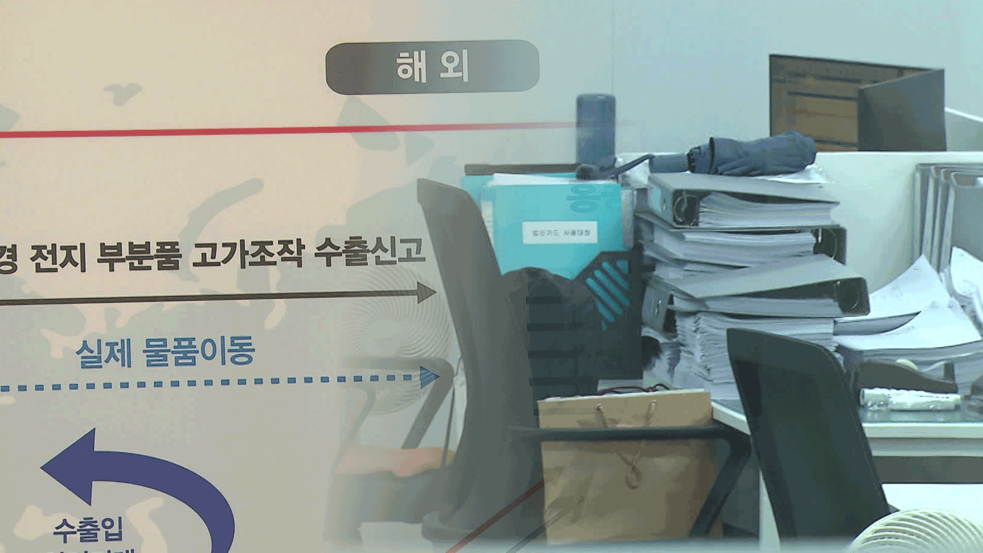 상장 노리고 ‘뺑뺑이 무역’…수출입 조작 급증세