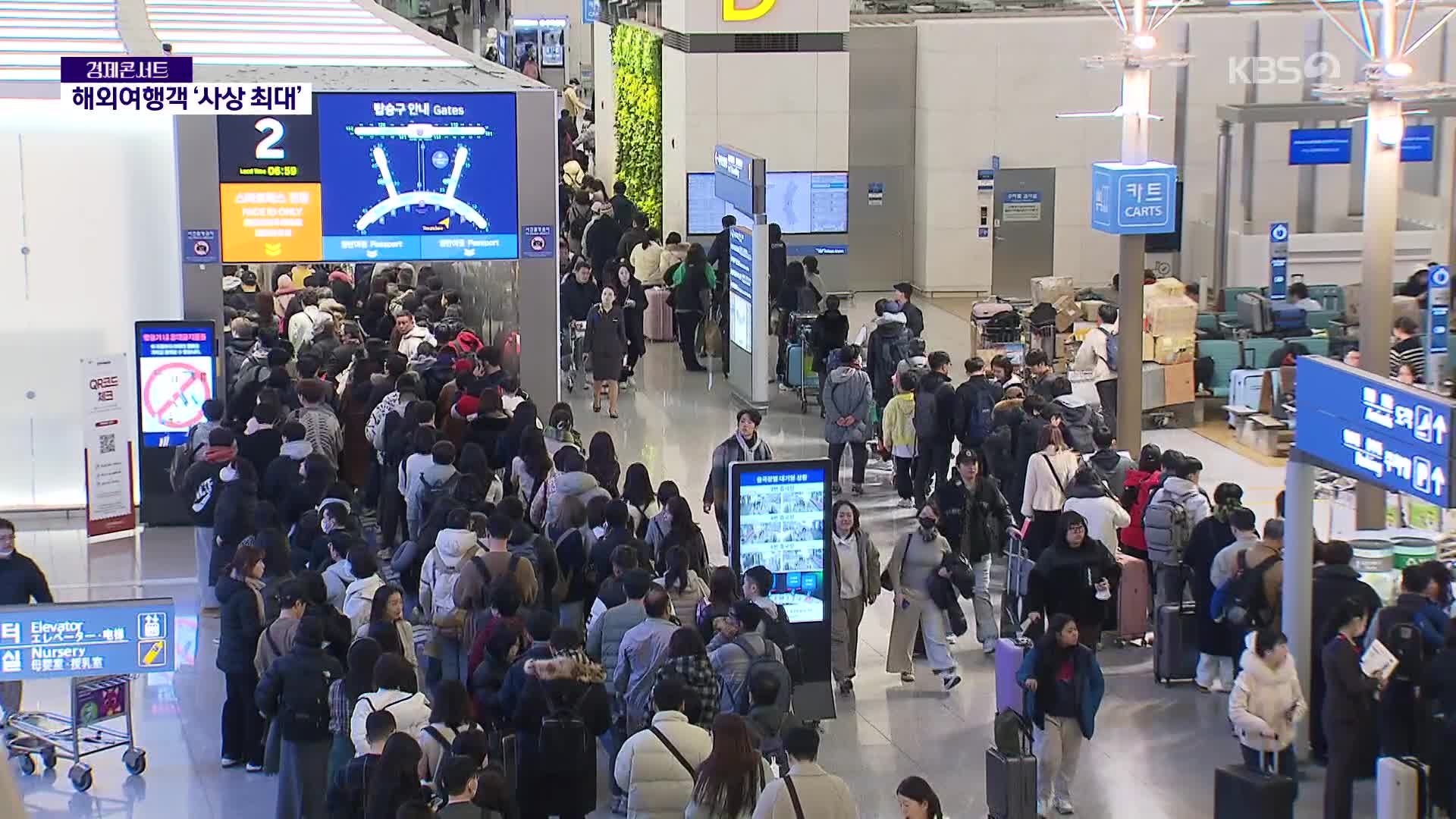 길어진 설 연휴에 인천공항 이용객도 사상 최대