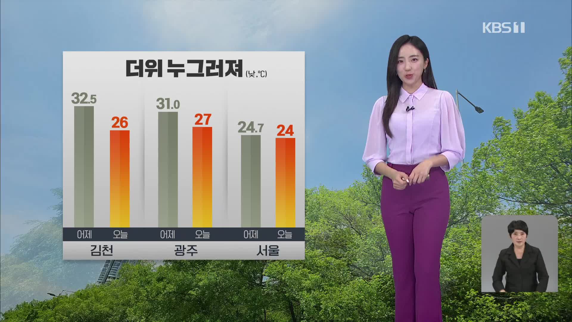 [12시 날씨] 구름 많고 낮 기온 25도 안팎…일요일 전국 비