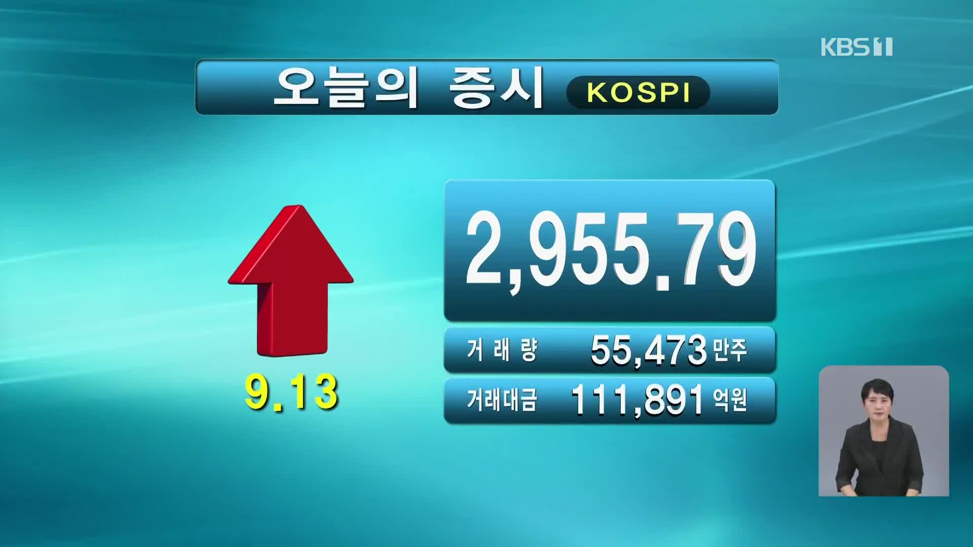 코스피 2,955.79 코스닥 778.04