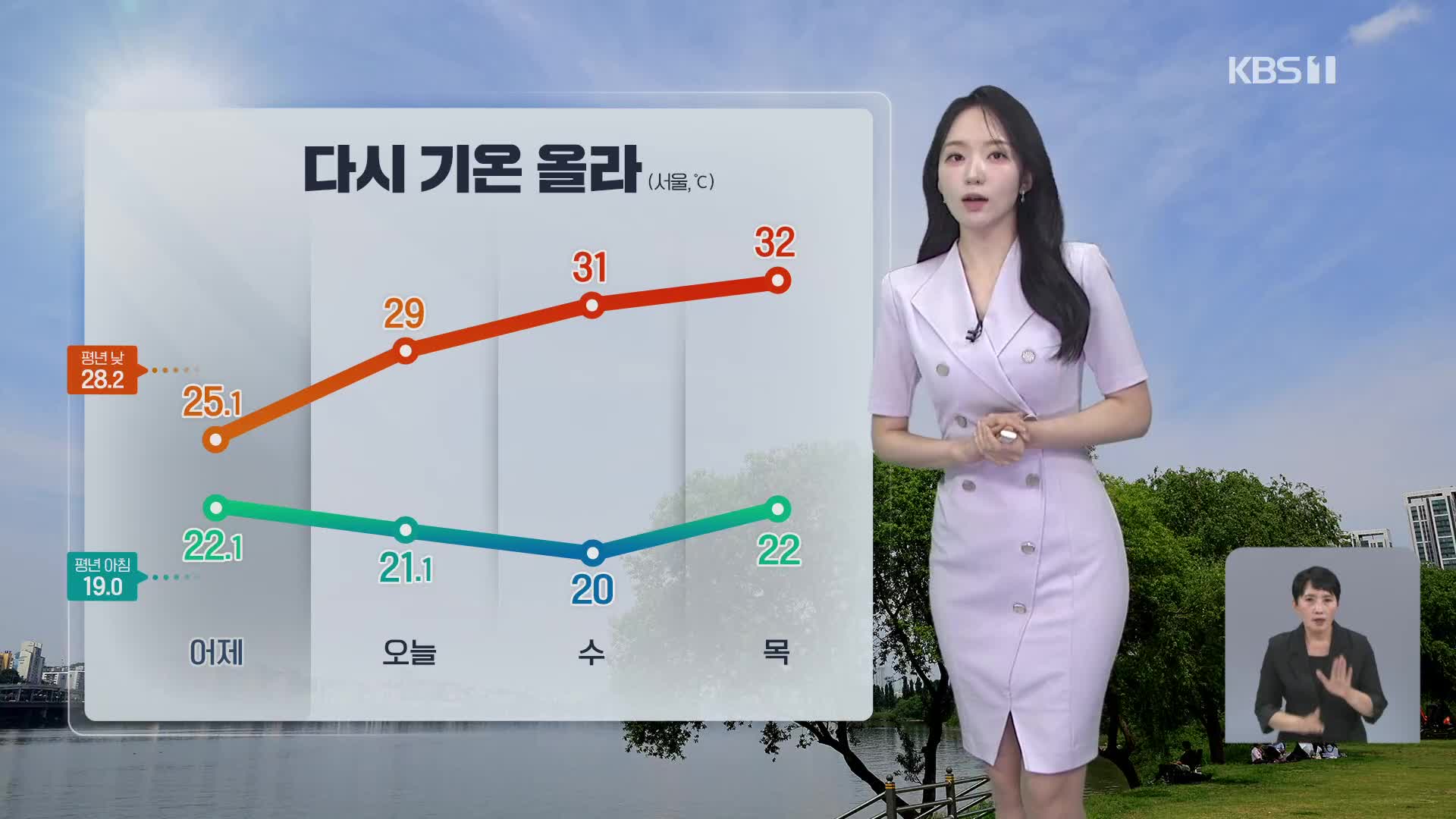[오후날씨 꿀팁] 갈수록 더워져…내륙 곳곳 소나기