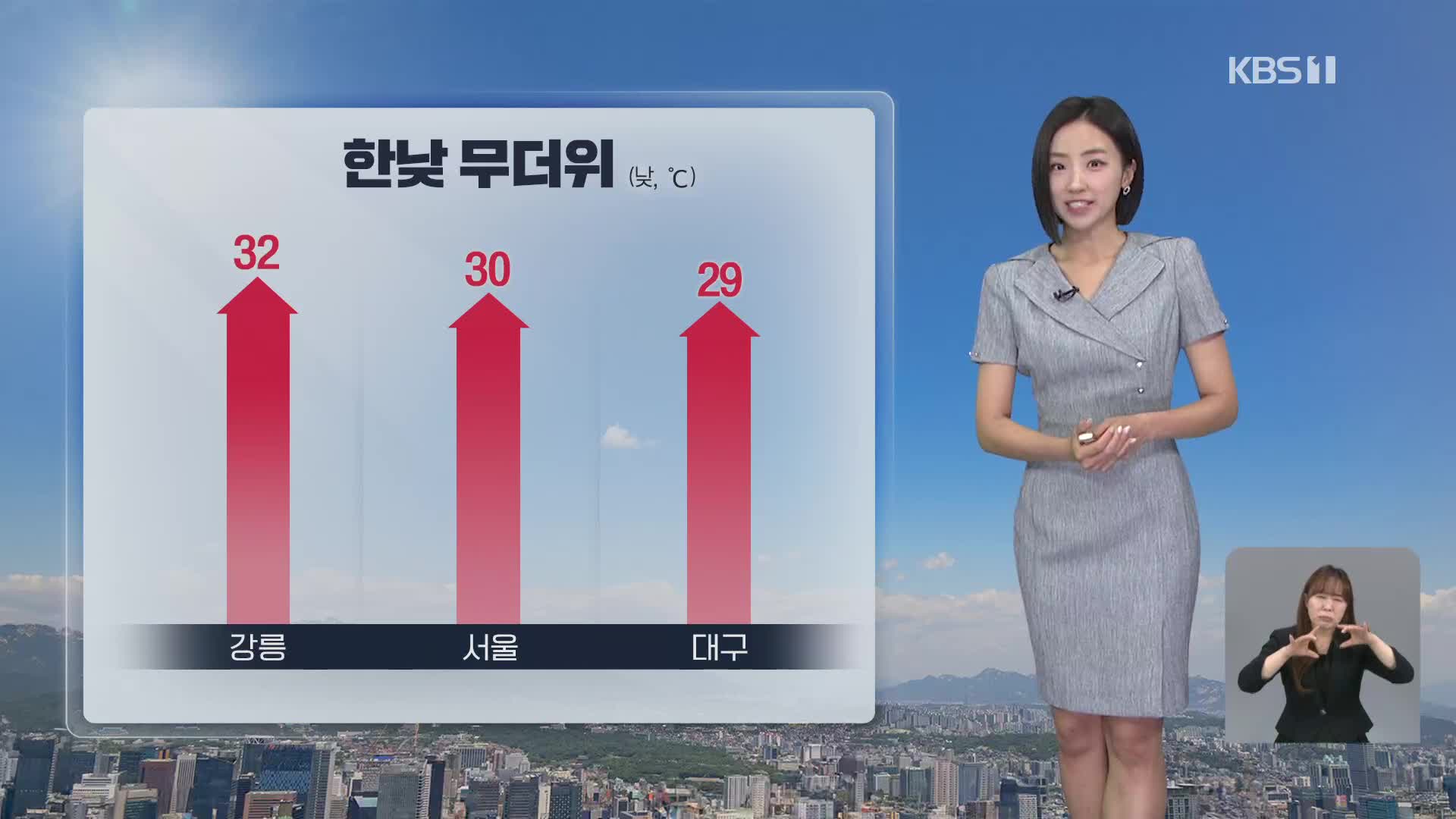 [12시 날씨] 정체전선 남하…전국 맑고 30도 안팎 무더위