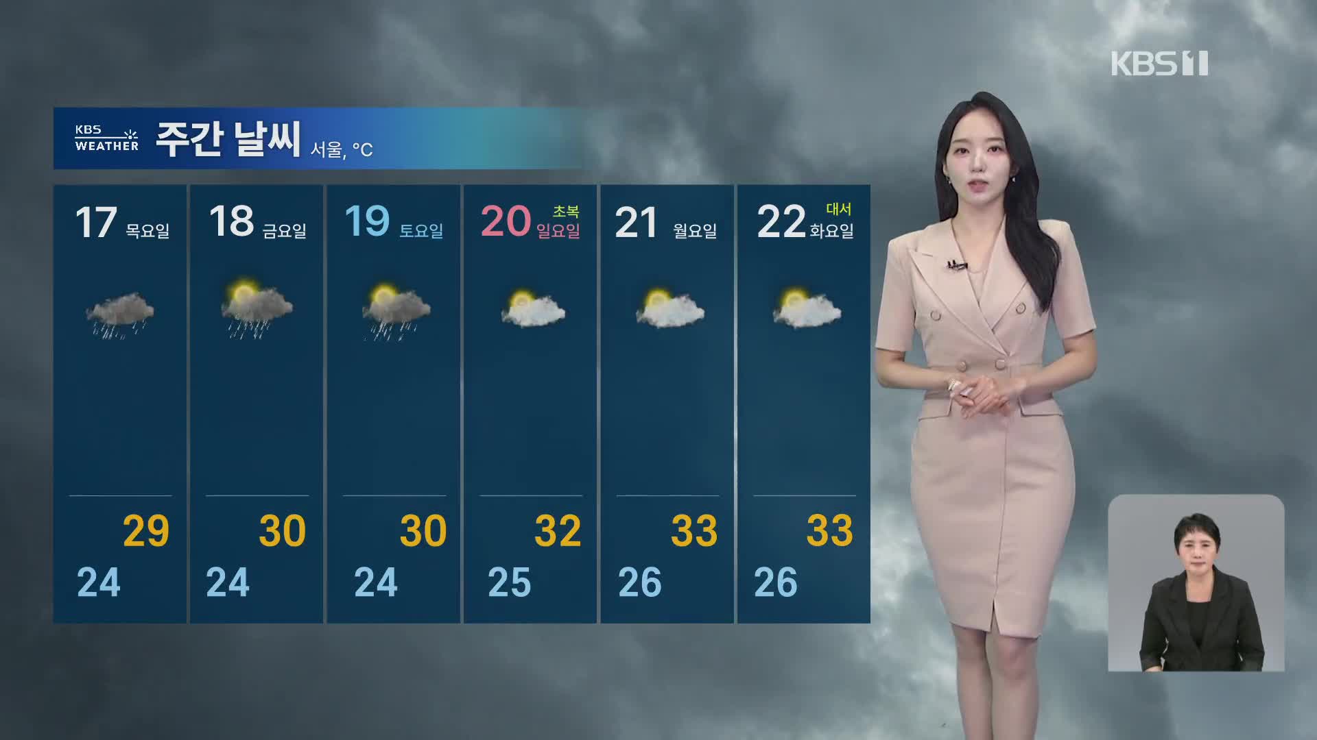 [오후날씨 꿀팁] 오후부터 중부지방 집중호우…내일까지 최대 200mm