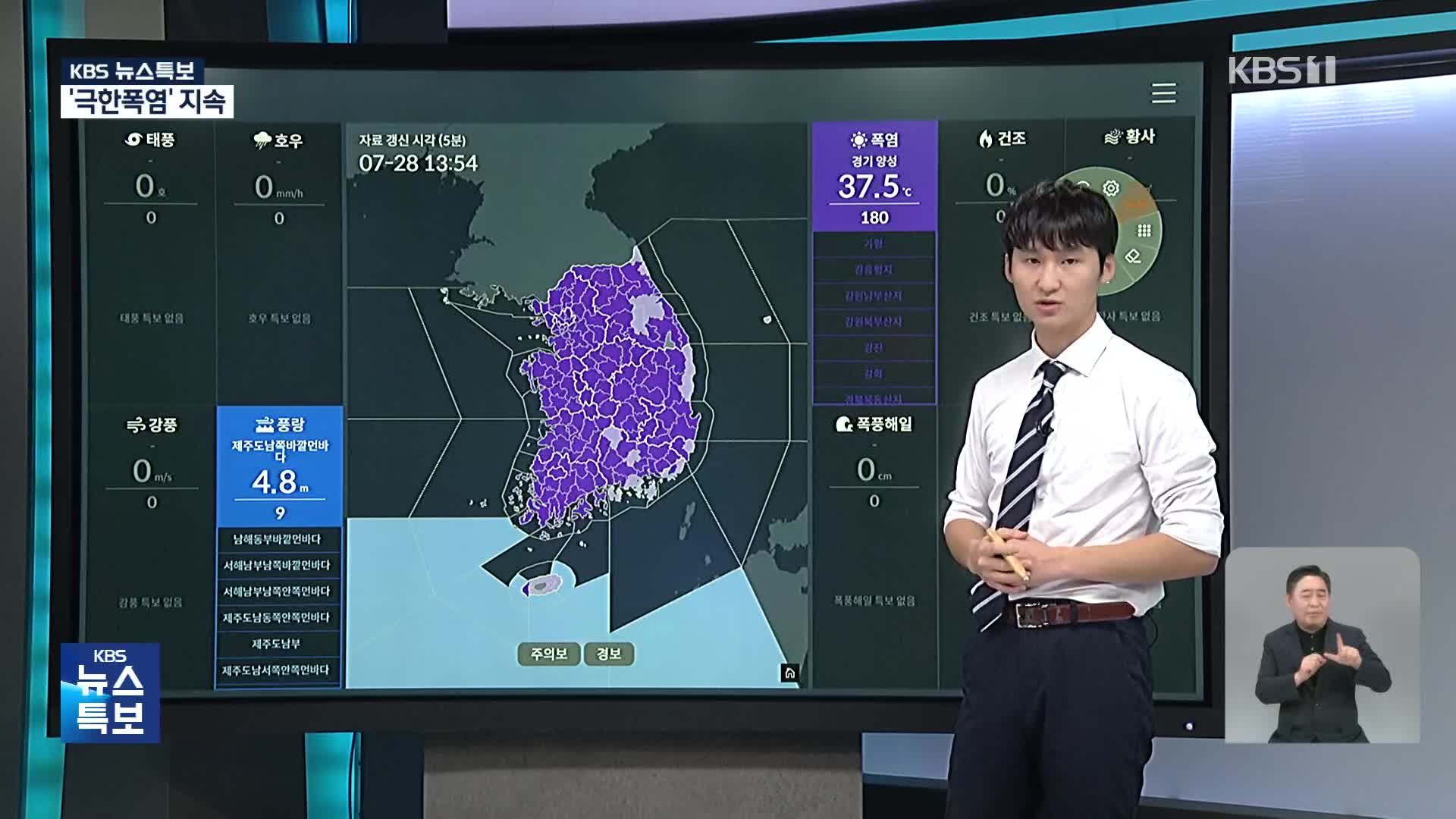 ‘극한 폭염’ 지속…물·그늘·휴식!