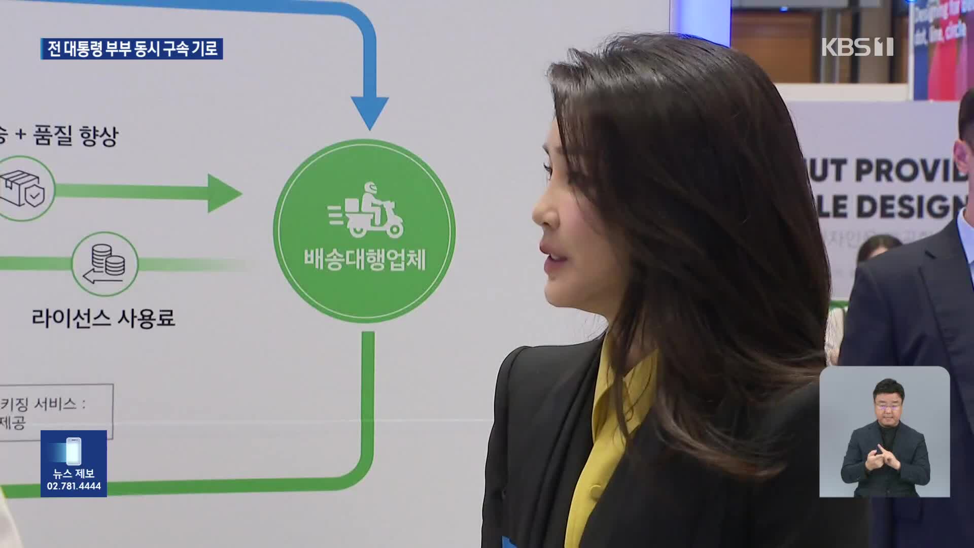 초유의 대통령 부부 구속 기로…이르면 오늘 밤 결론