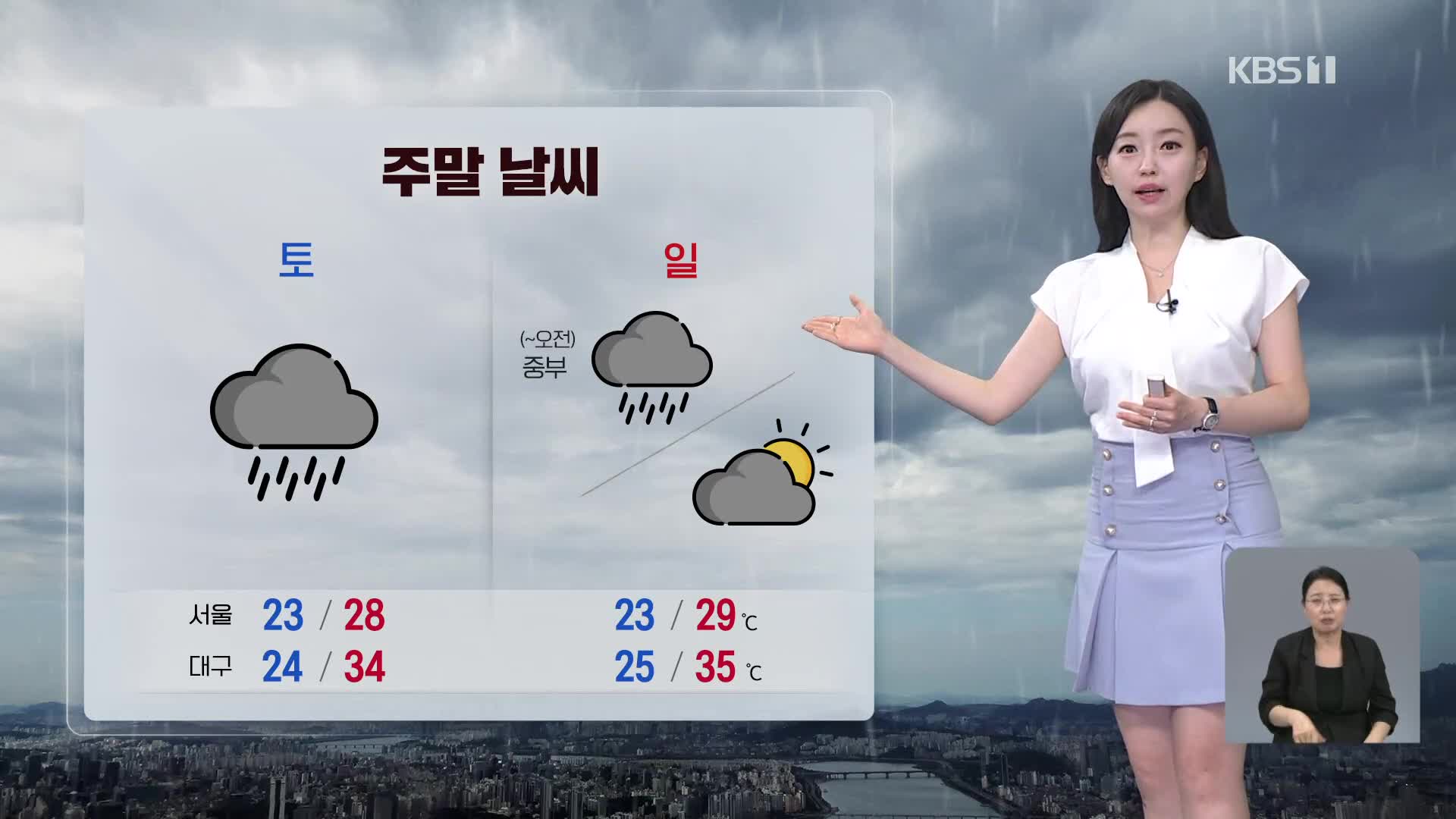 [라인W 날씨] 남부지방 폭염주의보…내일 전국 곳곳 장맛비