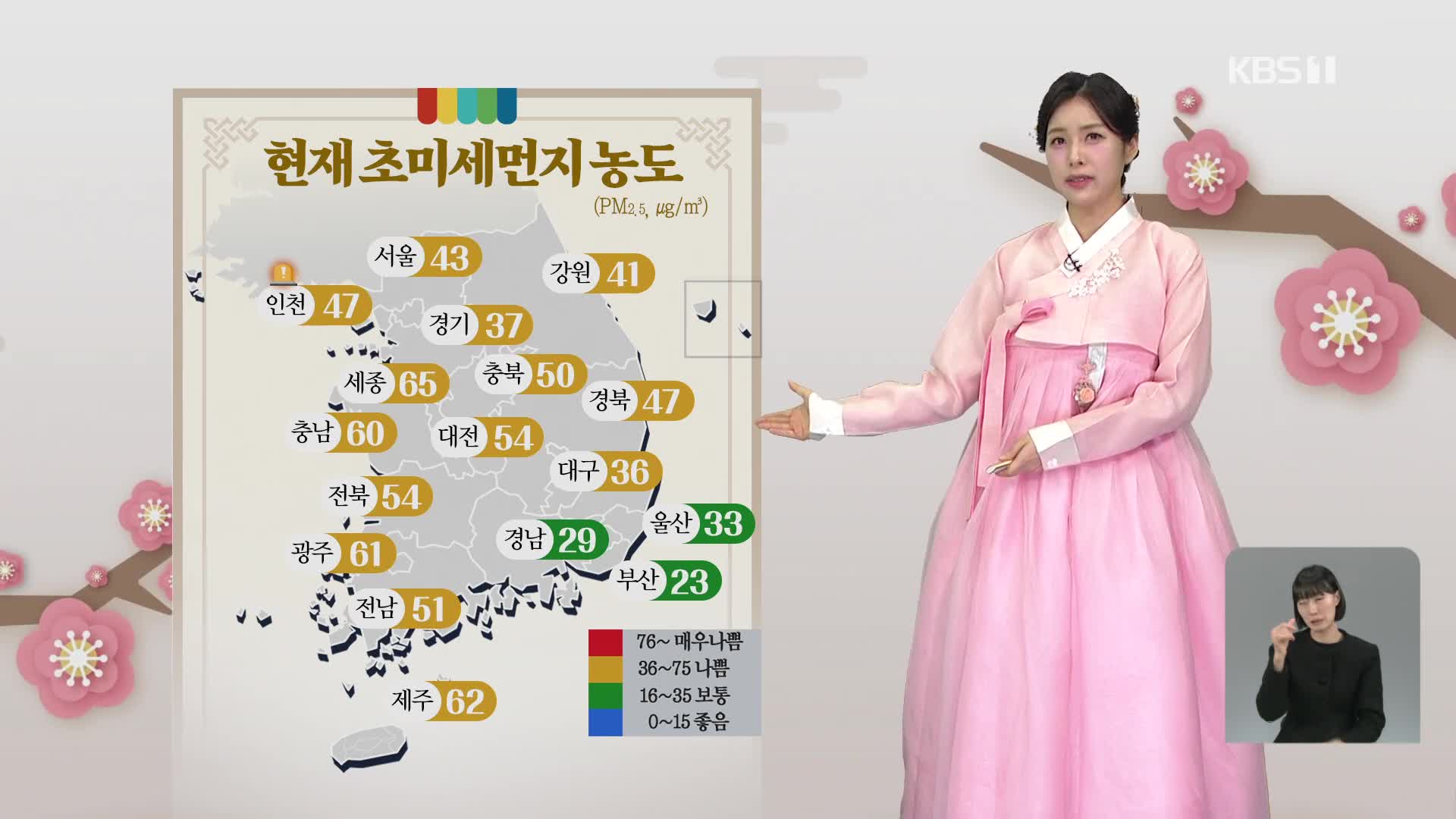 [7시뉴스 날씨] 내일, 전국 초미세먼지 농도 ‘나쁨’ 단계