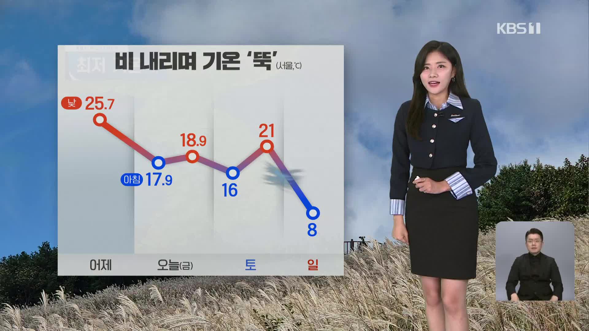 오늘 아침까지 전국 가을비…주말 기온 크게 내려가