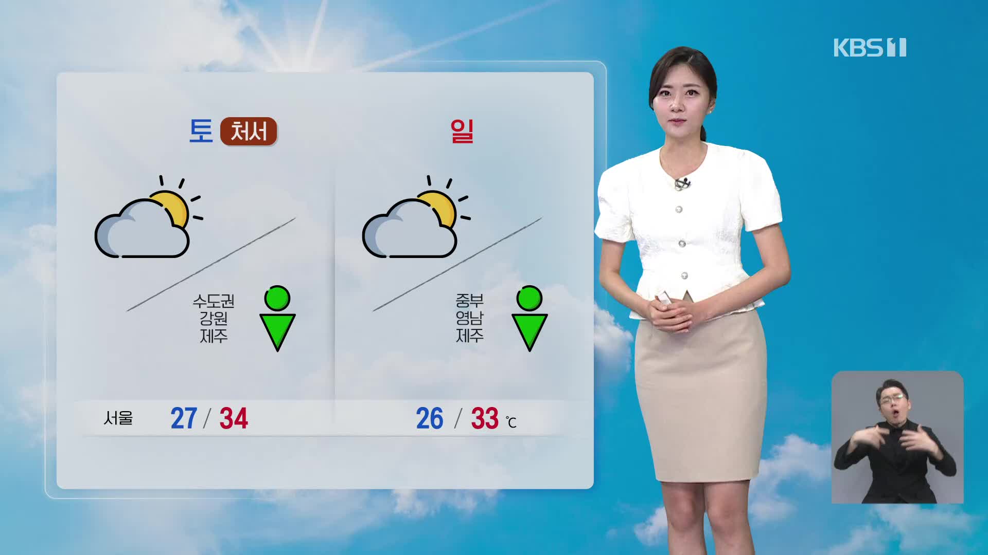[퇴근길 날씨] 내일 ‘처서’에도 무더위…대부분 폭염경보