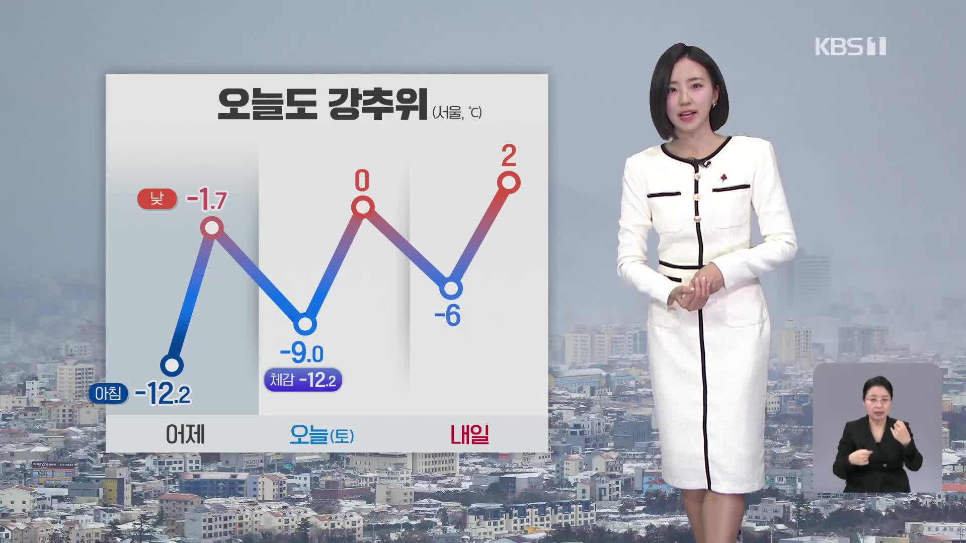 [주말 날씨] 전국 대부분 한파특보…서해안·제주 눈비