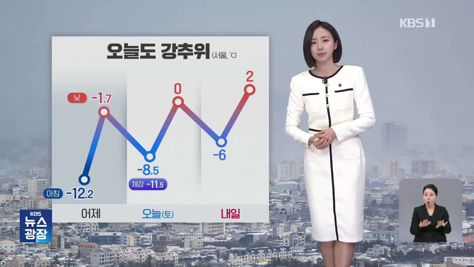 [광장 날씨] 전국 대부분 한파특보…서해안·제주 눈비